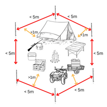 Load image into Gallery viewer, Base Camp (7.0 lbs)
